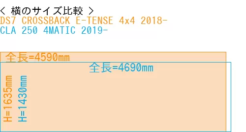 #DS7 CROSSBACK E-TENSE 4x4 2018- + CLA 250 4MATIC 2019-